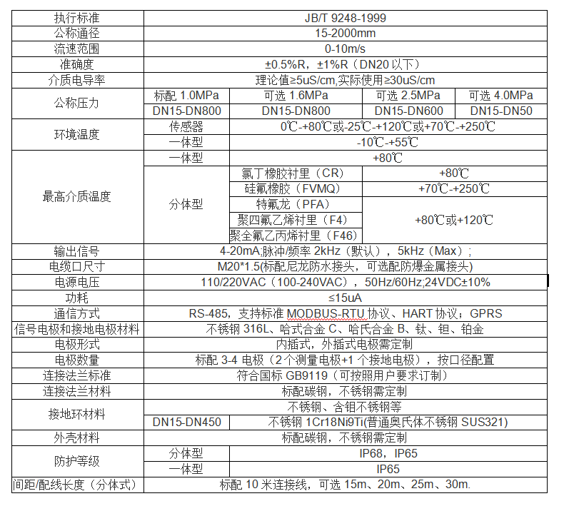 未命名1622086351.png