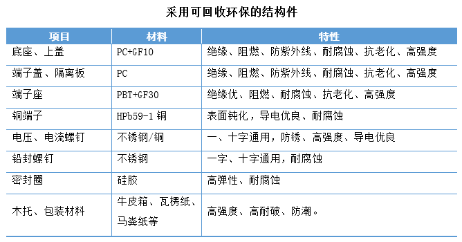 企业微信截图_17200013781274.png